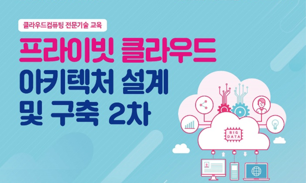 과정 이미지