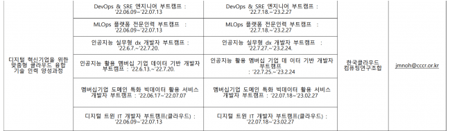 중고급 청년인재 양성 기업멤버십SW캠프 킥오프 (지디넷코리아, 07.10)_일정2.png