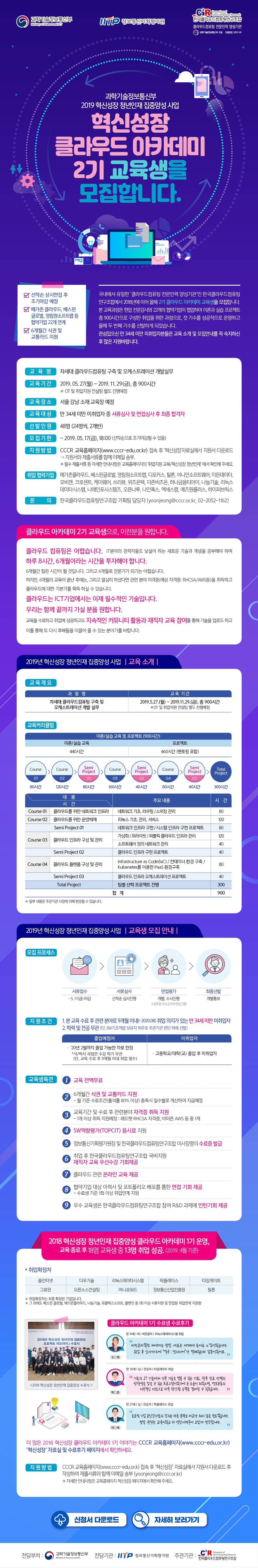 [최종F] 2019년 혁신성장 클라우드 아카데미 교육생 2기_EDM.jpg