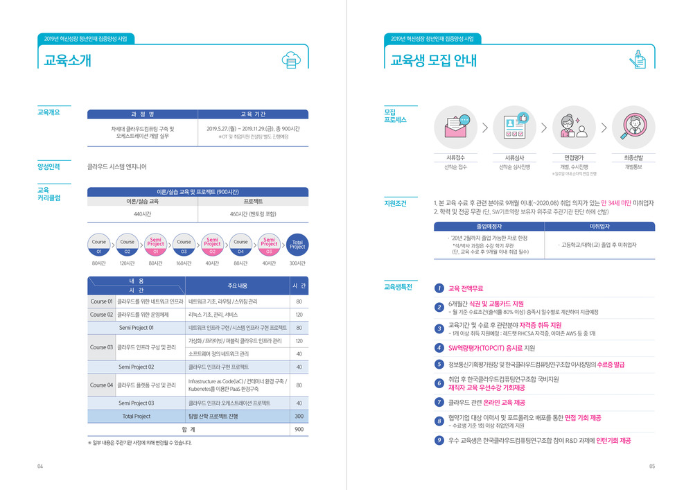 [3차] 2019 혁신성장 클라우드 아카데미 교육생_리플렛_3.내지 4~5p.jpg